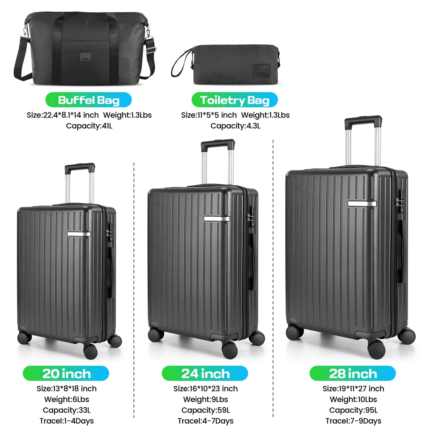 HOTEELCN Expandable 5-Piece Luggage Set with Spinner Wheels TSA Lock
