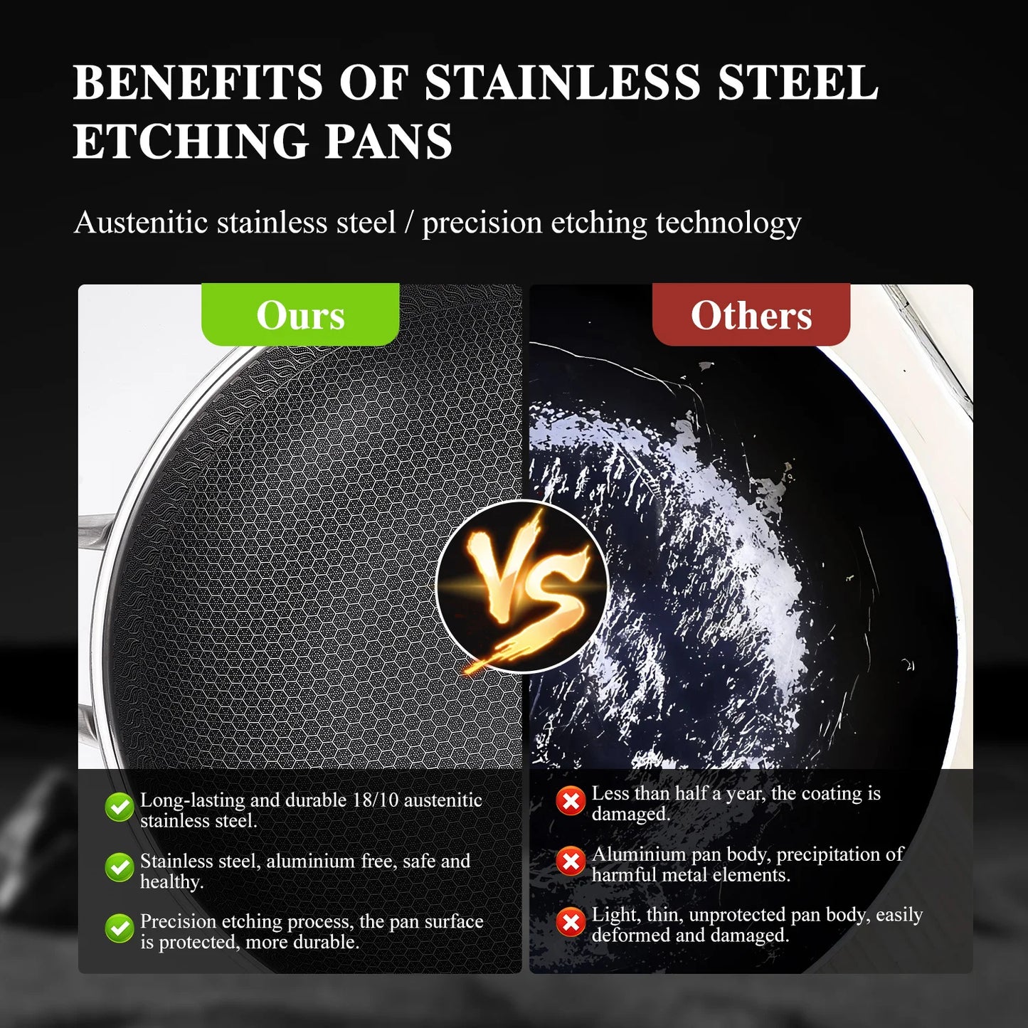 Hign-concerned Chemical Hybrid Wok With Lid Nonstick Stainless Steel