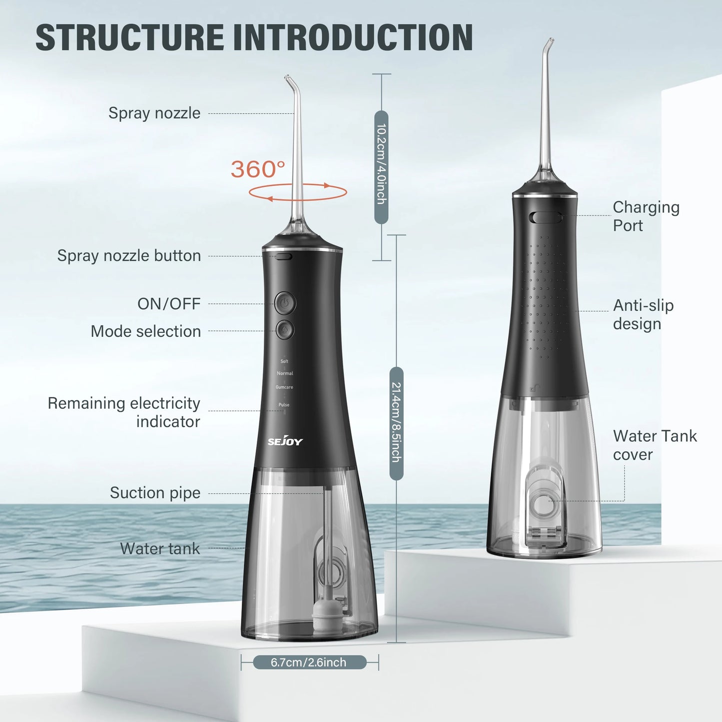 SEJOY Oral Irrigator USB Rechargeable Water Flosser Portable Dental Water Jet 280ML Water Tank Waterproof Teeth Cleaner For Oral