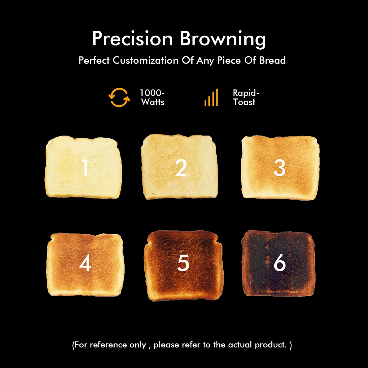 2 Slice Toaster with 1.5" Extra Wide Slots & Removable Crumb Tray 6 Browning Options, Auto Shut Off & Frozen Function, Blue