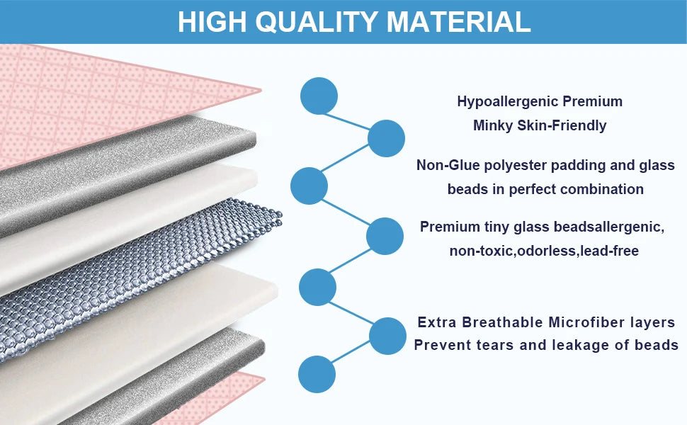 Huloo Sleep Weighted Throw Blanket With Glass Beads Minky Fabric