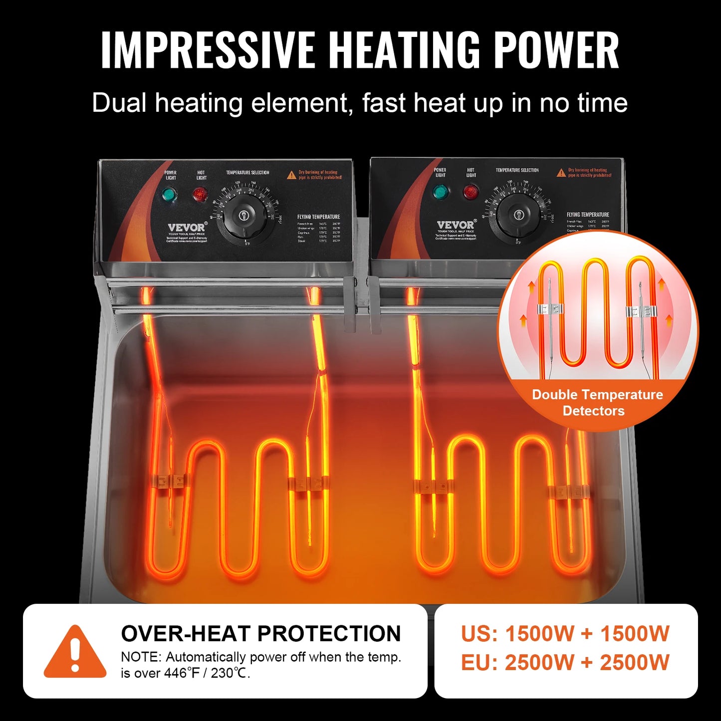 SucceBuy Commercial Deep Fryer 3000W Electric Turkey Fryer Large Capacity 18Qt / 17L Stainless Steel Countertop Single Oil Fryer