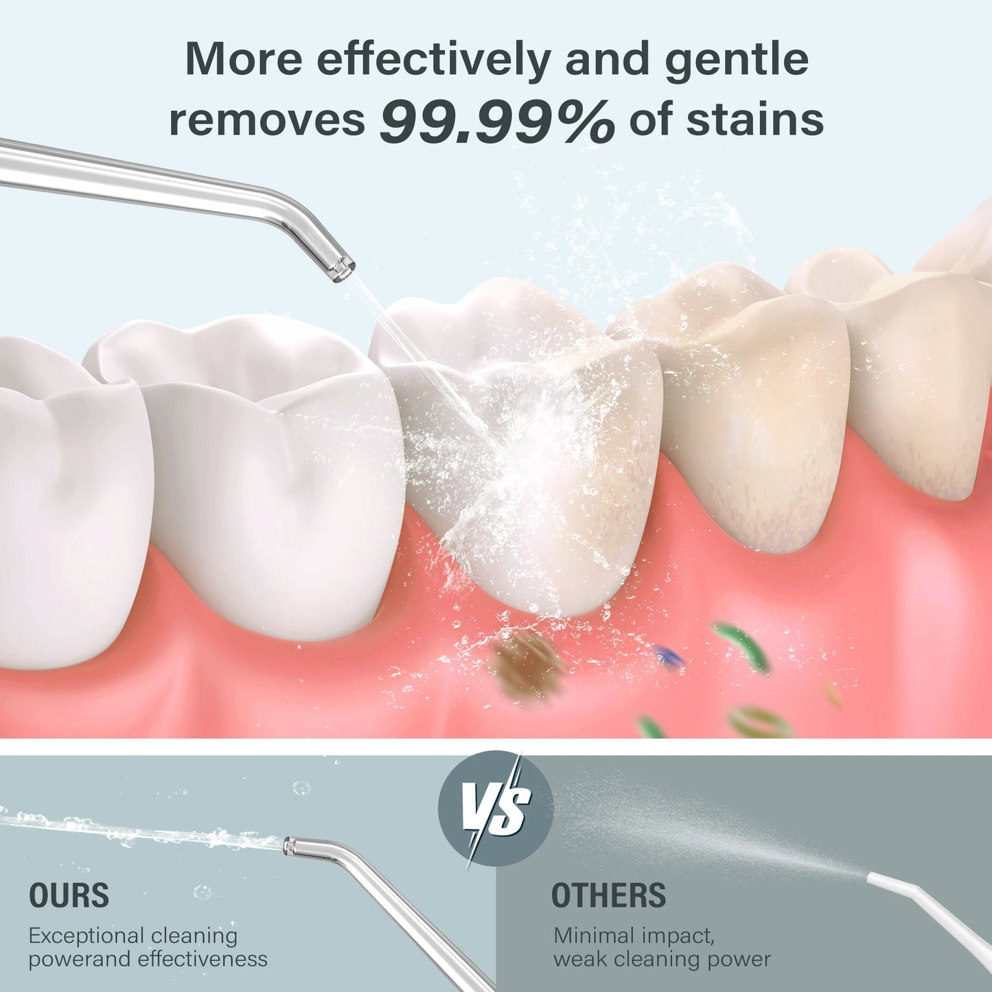 SEJOY Oral Irrigator USB Rechargeable Water Flosser Portable Dental Water Jet 280ML Water Tank Waterproof Teeth Cleaner For Oral