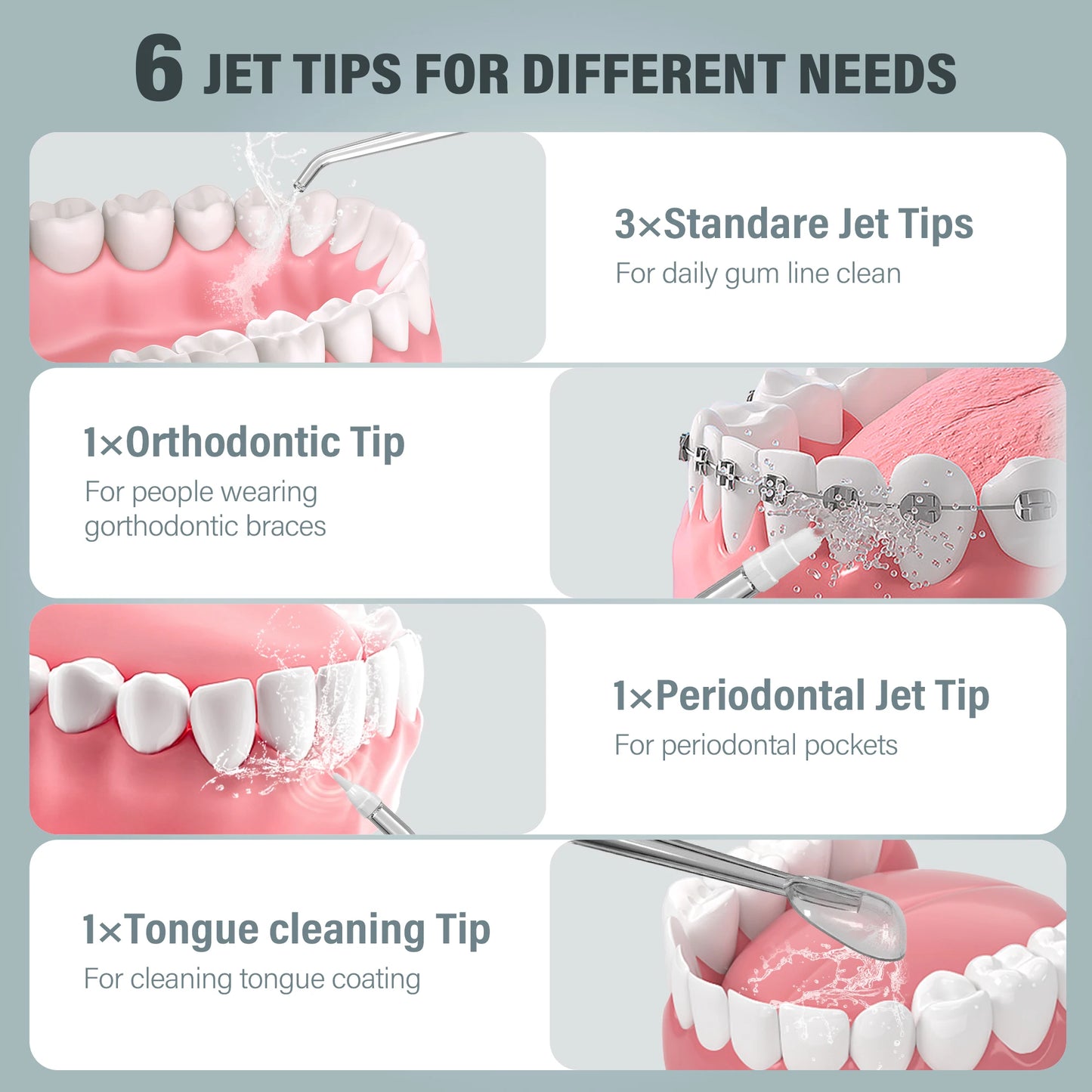 SEJOY Oral Irrigator USB Rechargeable Water Flosser Portable Dental Water Jet 280ML Water Tank Waterproof Teeth Cleaner For Oral